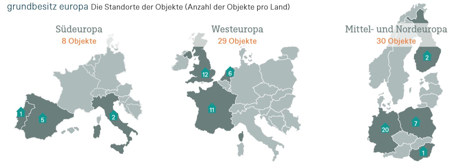 grundbesitz fokus deutschland grundbesitz fokus deutschland